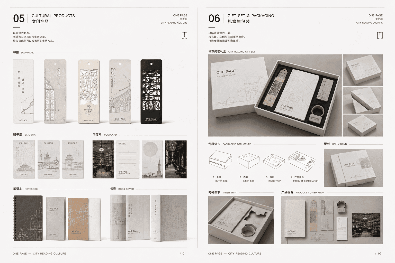 ONE PAGE READING 04