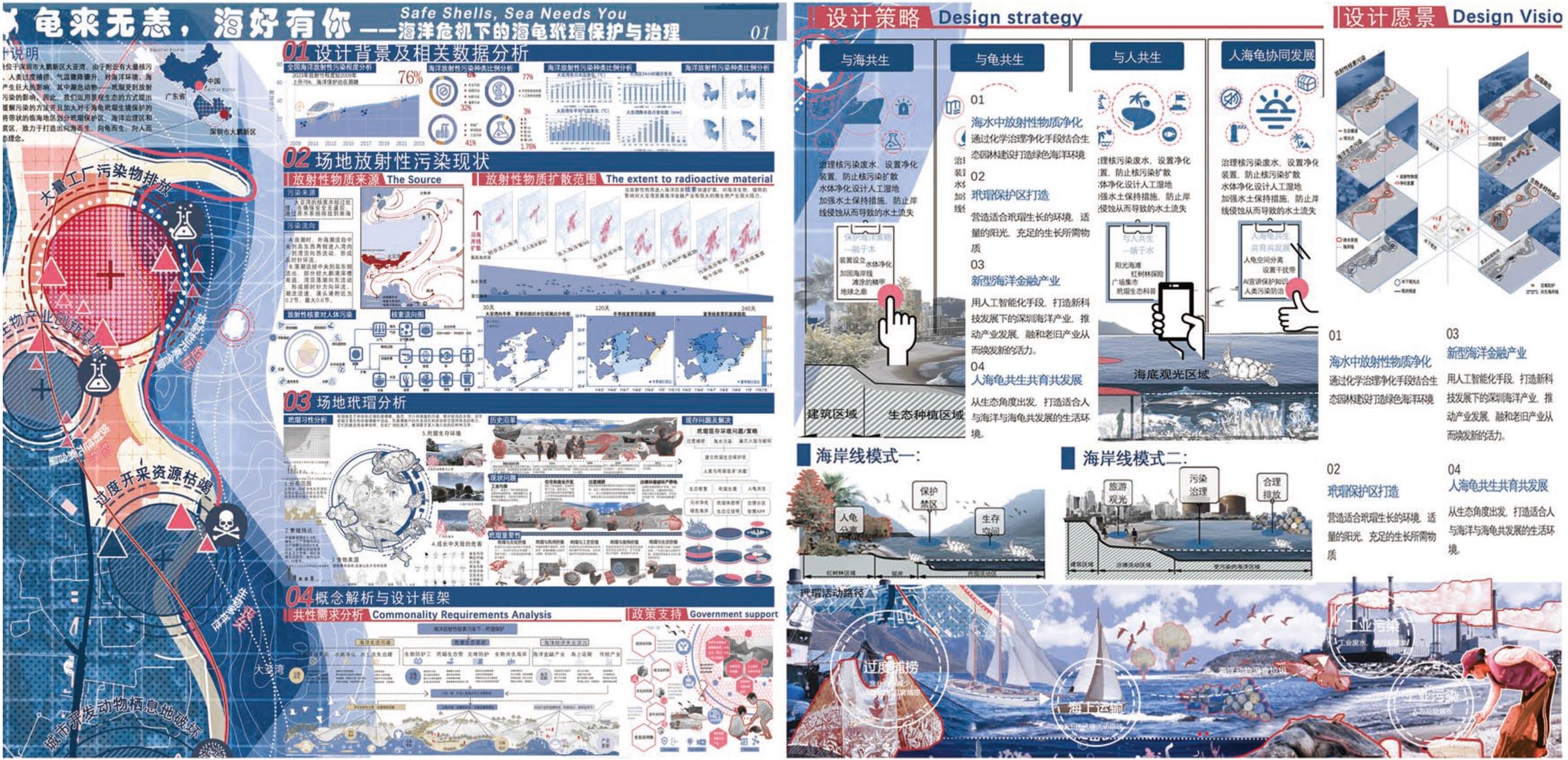 VISUAL ARCHIVE 04